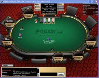 Tavolo da poker online