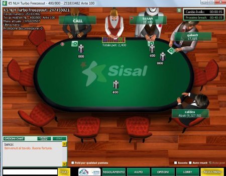 tavolo online del circuito iPoker