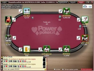 Tavolo di poker online di una sala .it