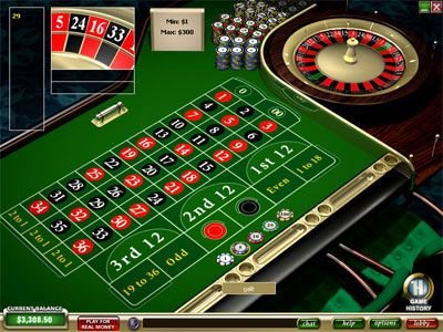 La roulette può essere una causa di perdita del bankroll