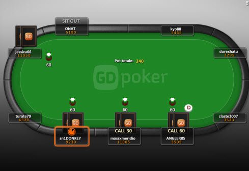 Conoscere gli avversari al tavolo è importante