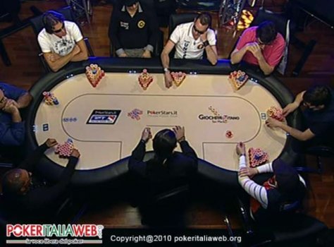 Migliora la tua strategia di gioco con PIW