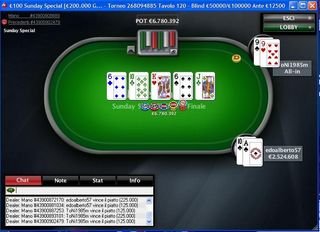 Un tavolo da poker online