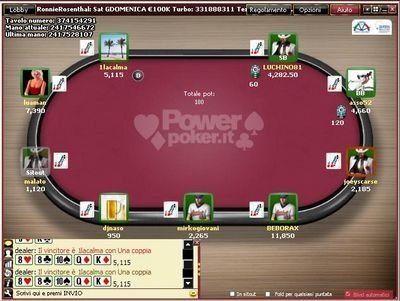 Tavolo di poker online
