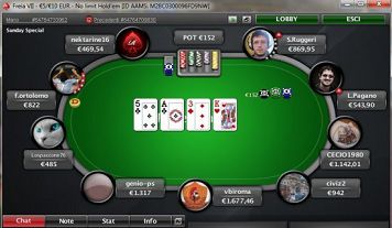 Poker cash online: nel pomeriggio traffico stabile