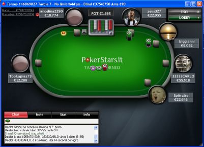 In crescita il poker cash game di PokerStars.it
