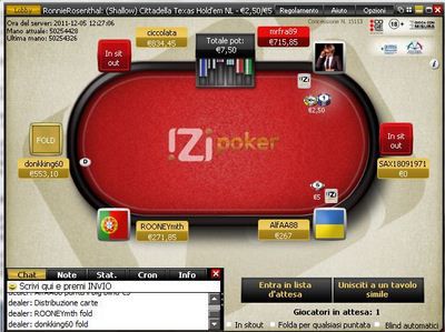 Tavolo online iPoker.it