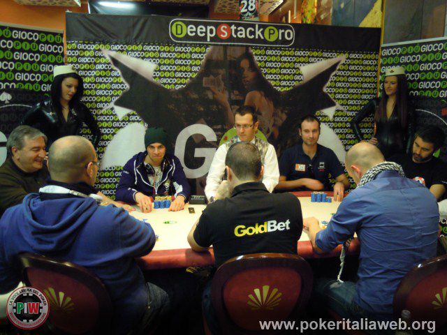 assogoldine finaltable