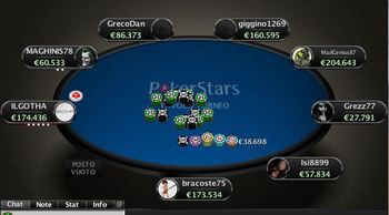 Tavolo PokerStars.it