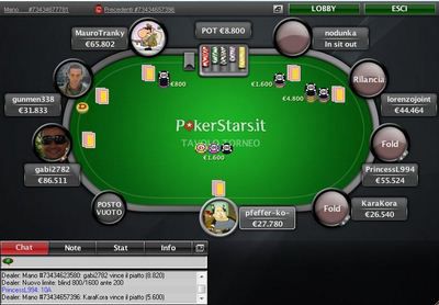 Uno dei tavoli PokerStars.it
