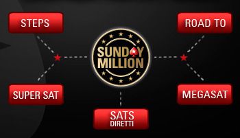 Chi vincerà il Sunday Million di PokerStars.it?