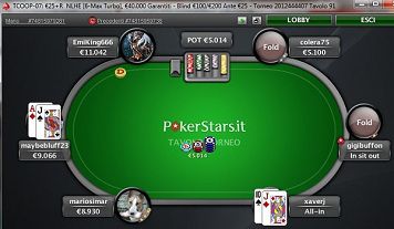 Traffico pomeridiano poker online MTT: quanti sono gli italiani ai tavoli?