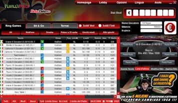 People’s Poker cambia faccia: ecco il nuovo client in Beta version