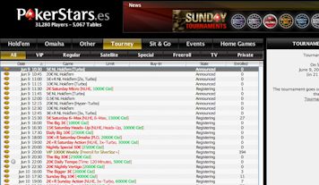 PokerStars.es: l’inquietudine della desolazione
