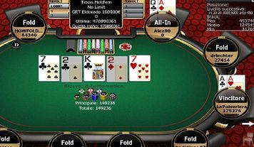 Poker Online Italia: pole position all’ElDorado per POGGIAIOLO