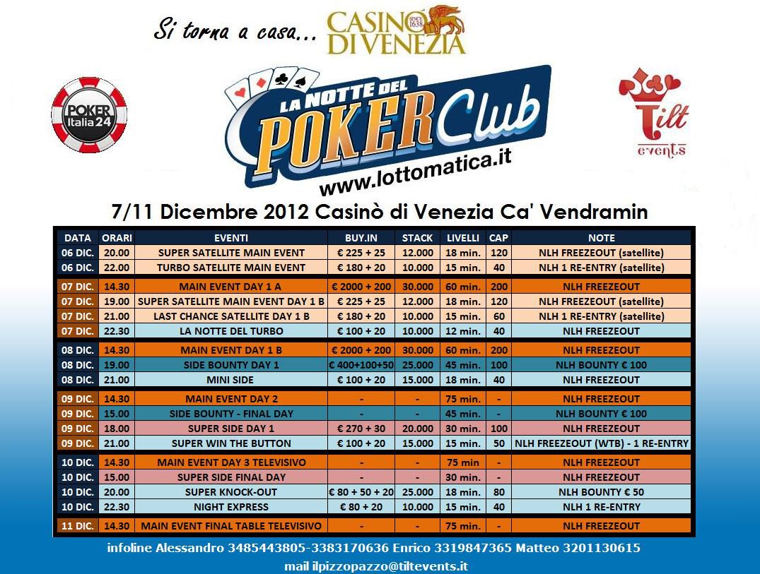 notte poker dic2012