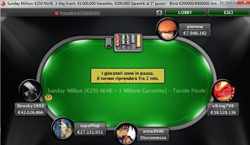 Top Grinder Italia MTT: applausi per “diegao”, il migliore nel mese di novembre