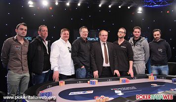 IPT Campione d’Italia: ecco chi sono gli otto finalisti