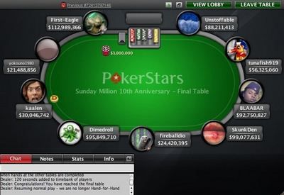 Un tavolo di PokerStars.com