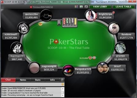 Victor 'Puropoker123' Lemos al final table