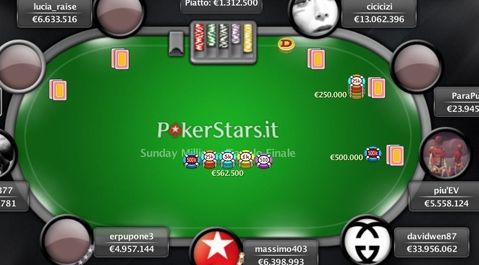 Un momento del final table del Sunday Million