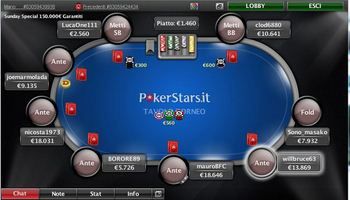 Uno dei tavoli di PokerStars