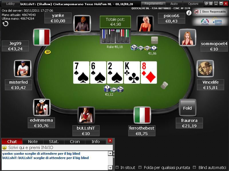 Poker online in crisi in tutta Europa