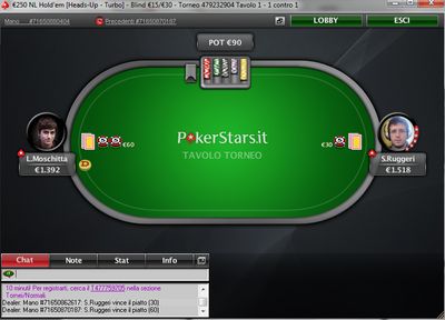 Un heads-up su PokerStars