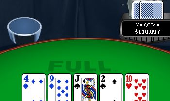 MalACEsia su Full Tilt Poker