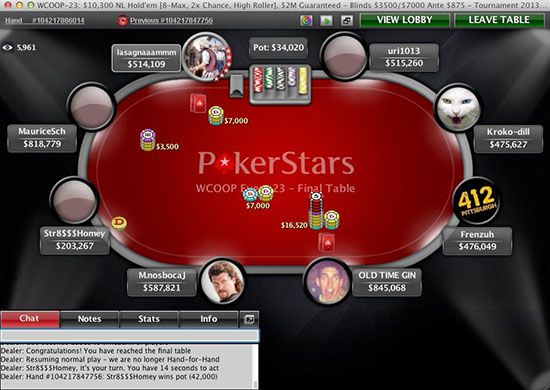 Il final table dell'High Roller WCOOP