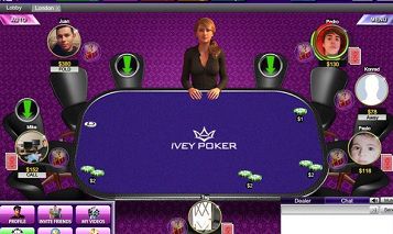 I cinque tell da individuare online secondo Ivey Poker