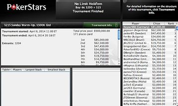 PokerStars.com perde 240.000$ per un errore nella late reg