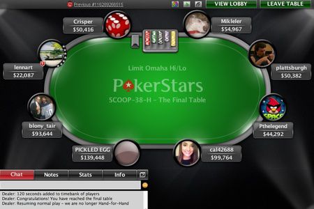 Anderson al final table dell'evento SCOOP