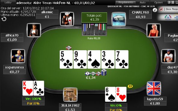 Uno dei tavoli del poker online italiano