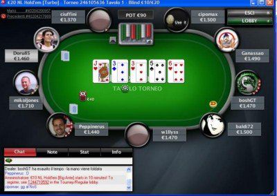 Tavolo PokerStars.it