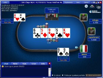 Tavolo di poker online