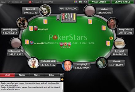 Il final table del Main Event