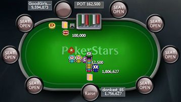 Poker online Italia: ‘GoodGirlsXXX’ vince il NoS, final table per Christian Nuvola