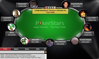 Poker MTT: Niklas ‘Lena900’ Astedt, il grinder da oltre 2,6 milioni di dollari