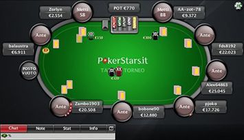 Poker online MTT: deal a tre nel NoS, vince ‘metrizio’ su ’75charlie75′ e ‘thyresfe’