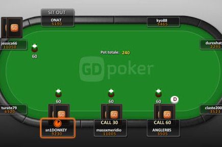 Poker online: il Sunday Master a ‘dugao’, l’High Stakes a ‘Bullpuppa96’