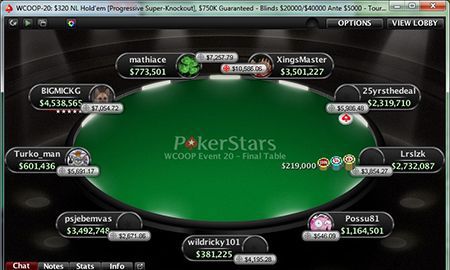 Sami 'Lrslzk' Kelopuro al final table delle WCOOP