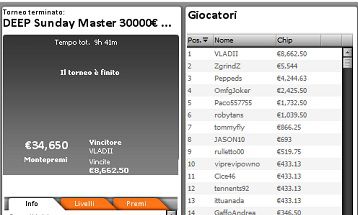 Poker online: a VLADII il Sunday Master in una domenica di novità