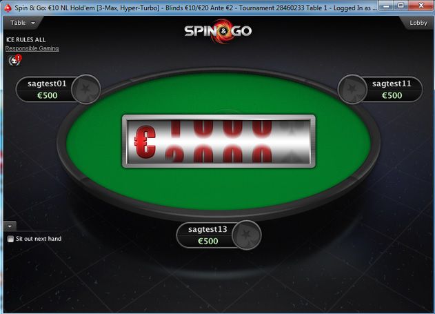 Spin&Go di PokerStars