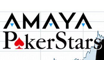 Amaya punta all’acquisto di Bwin.Party?
