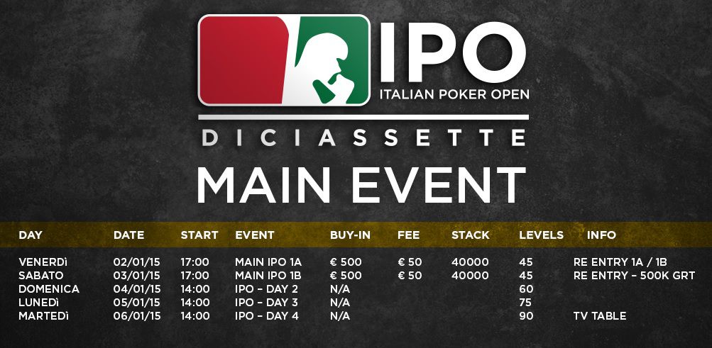 IPO 17