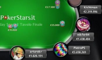 Poker Online Internazionale: si chiude l’anno con PokerStars.it al sesto posto