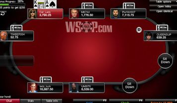 WSOP.com, leader del mercato USA