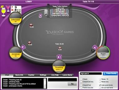 Un tavolo Yahoo Poker