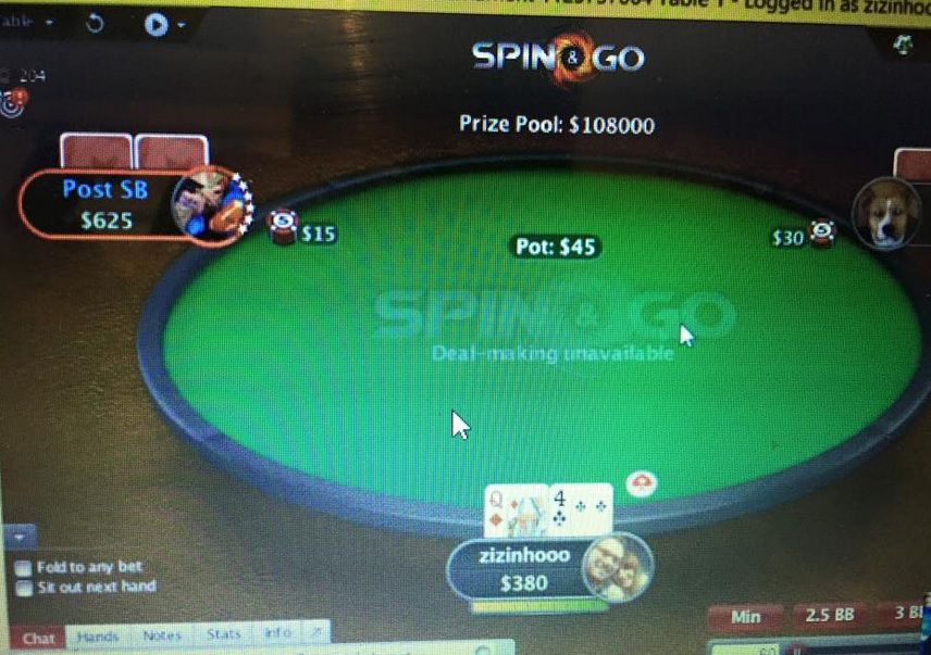Lo Spin di Zizi